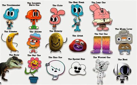 amazing world gumball characters